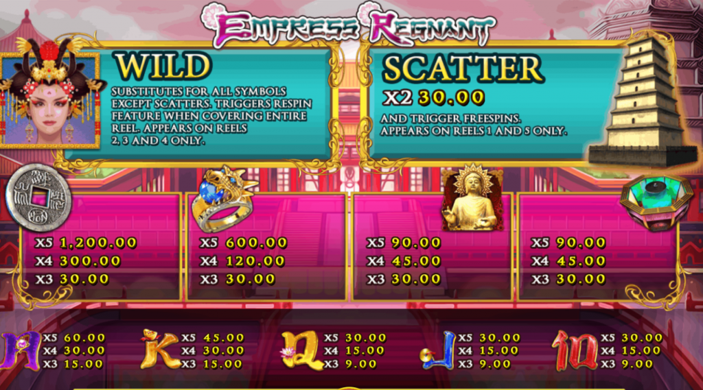 ทดลองเล่น Empress Regnant
