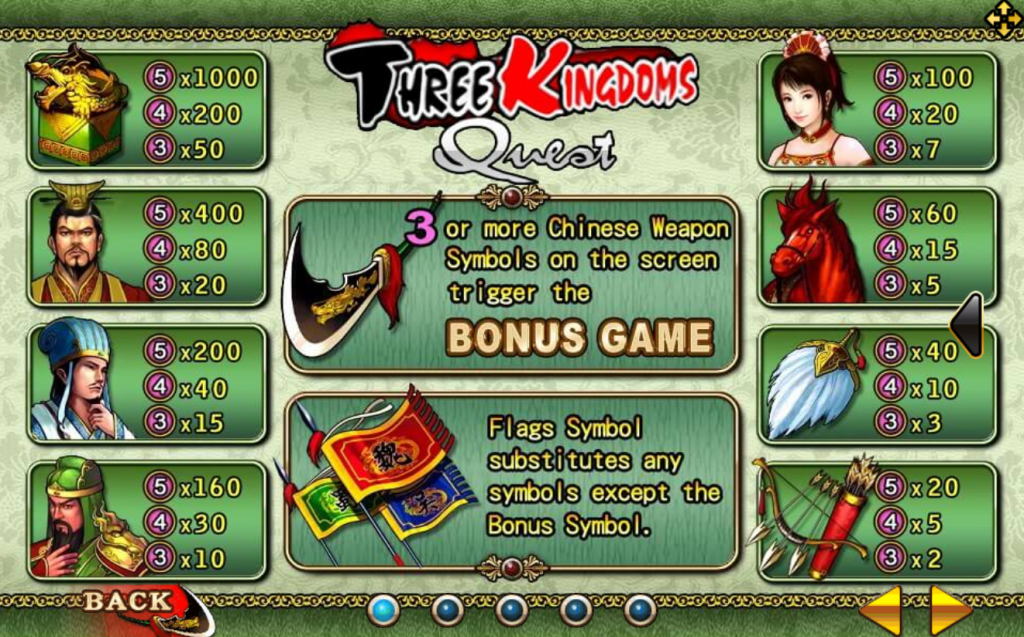 ทดลองเล่น Three Kingdoms Quest