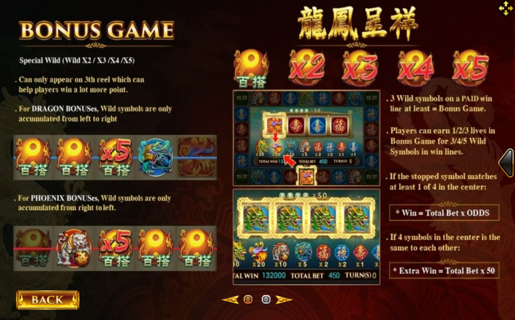 ทดลองเล่น Dragon Phoenix