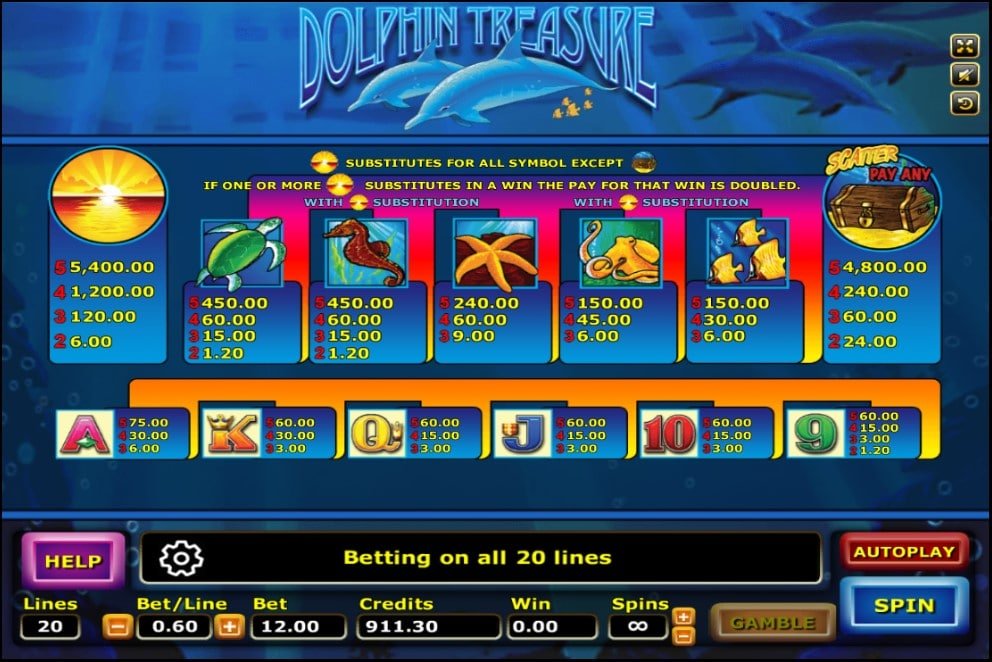 ทดลองเล่น Dolphin Treasure